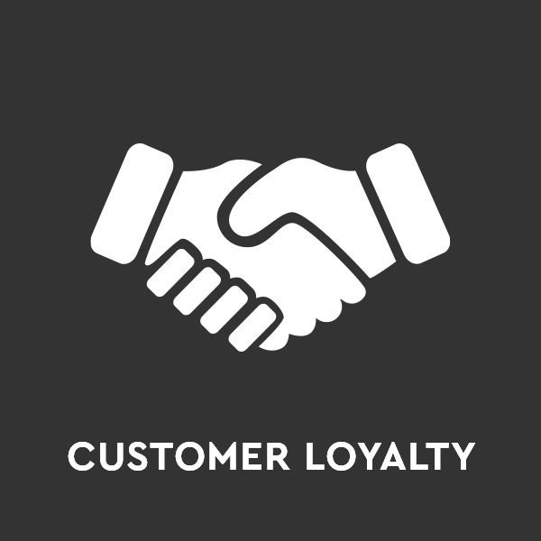 Customer Loyalty