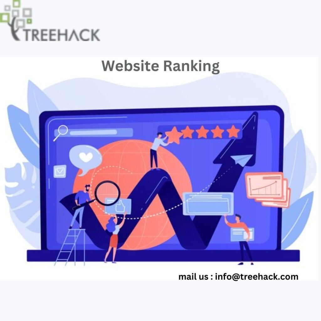 Website ranking on google