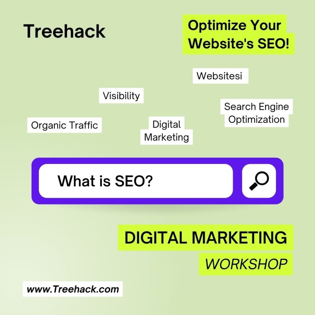 Importance of SEO