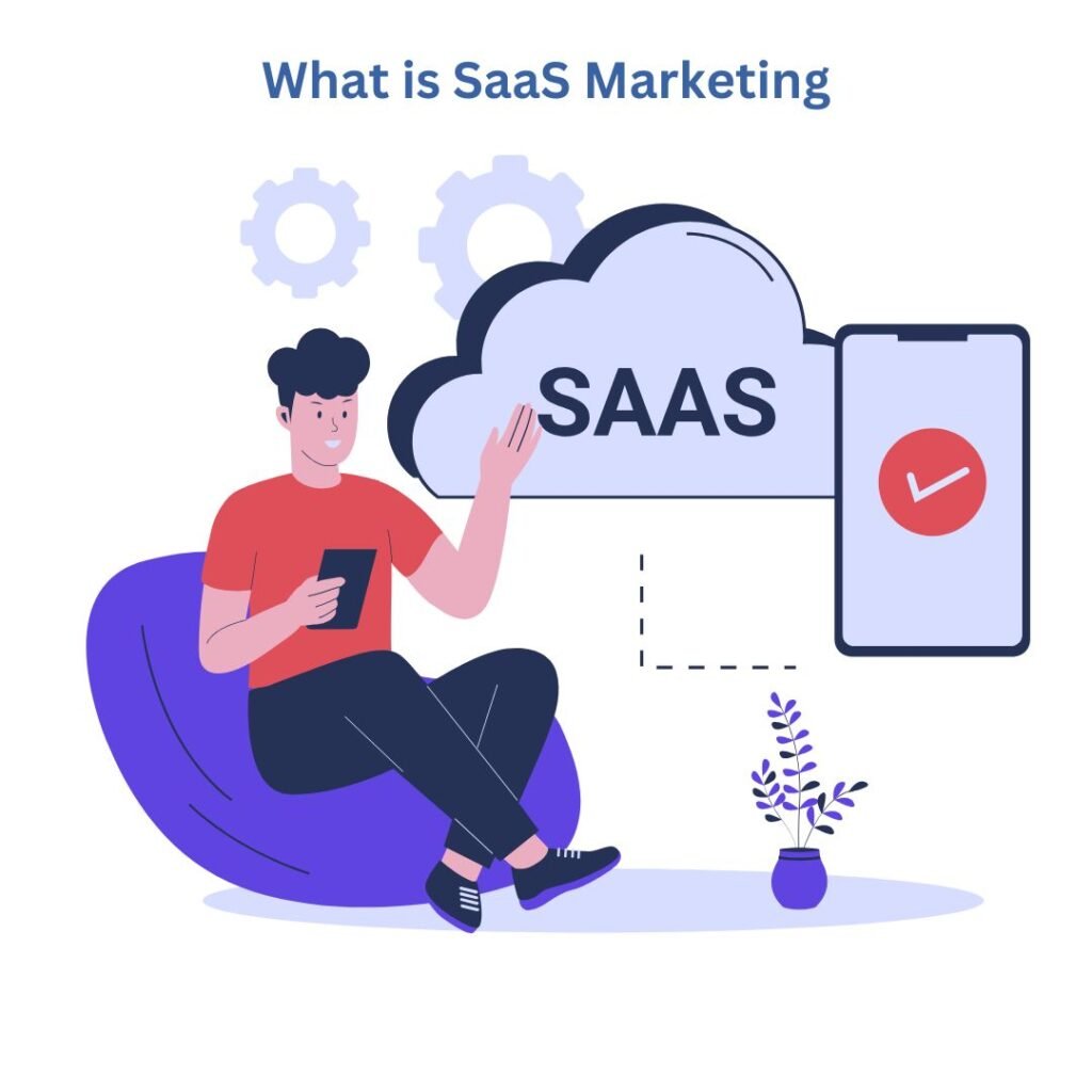 What is SaaS marketing