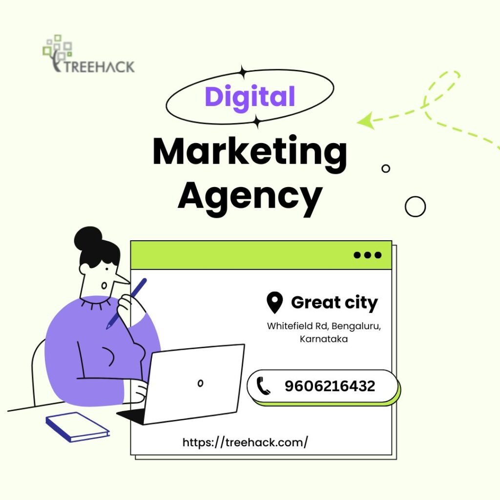 Digital Marketing agency in India