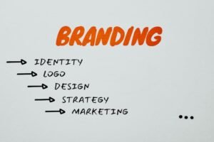 Digital Marketing For Small Business In Bangalore