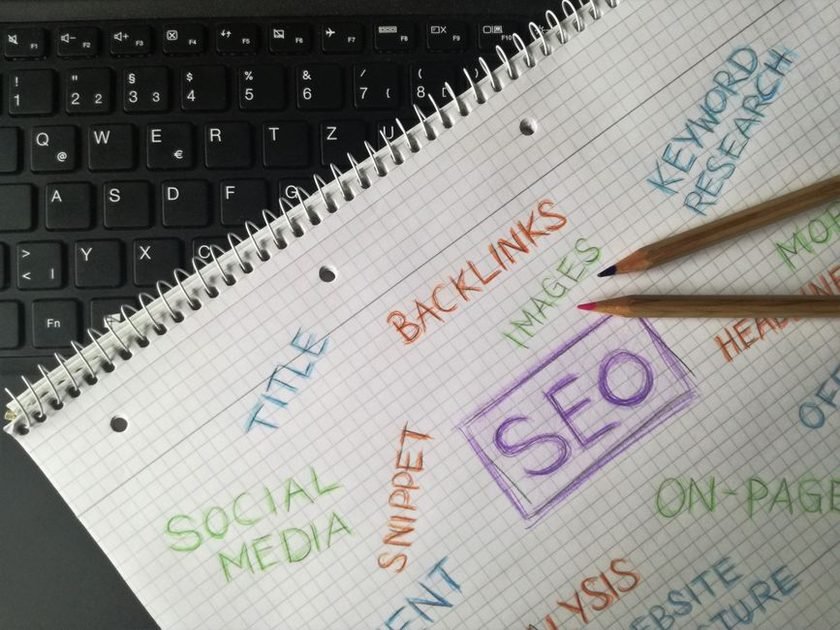 Seo Content Writing Services In India